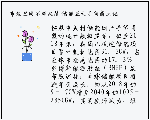 市场空间不断拓展 储能正处于向商业化过渡的关键时期_beat365官网